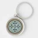 Search for ornamental key rings Motifs