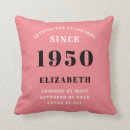 Search for 1950 cushions Pink