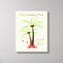 Search for hummingbird guest books Tropical