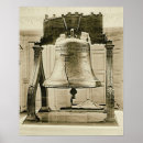 Search for independence hall art States