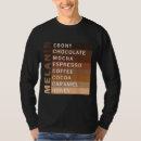 Search for melanin poppin tshirts Popular