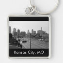 Search for photo key rings Travel
