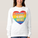 Search for transgender flag hoodies Queer