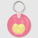 Search for lemonade key rings Lemons