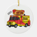 Search for hot dog christmas tree decorations Food