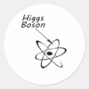 Search for nuclear physics stickers Science