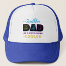 Search for normal hats Dad