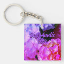 Search for aunt key rings Purple