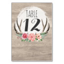 Search for deer antlers table cards Floral