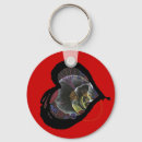 Search for cell key rings Awareness
