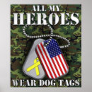 Search for tag posters Navy