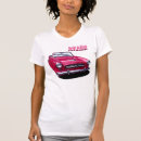 Search for amc clothing Motors