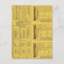 Search for menu postcards Dining