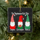 Search for three girls christmas tree decorations Cute
