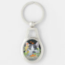 Search for tank key rings Cat