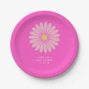 Search for scandinavian plates Retro