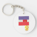 Search for baguette key rings French