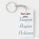 Search for aspire key rings Motivation