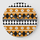 Search for diamond clocks Argyle