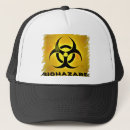 Search for hazard hats Danger