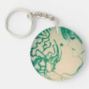 Search for manga key rings Green