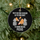 Search for weight lifting christmas tree decorations Lift weights