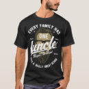 Search for bearded funcle tshirts Mochi mochi