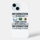 Search for tshirts iphone cases Funny