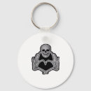 Search for skeleton rounded key rings Skull