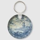 Search for delft key rings Holland