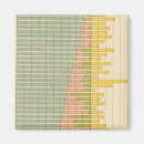 Search for composition magnets States