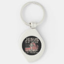Search for jesus key rings Election