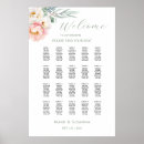 Search for welcome wedding seating charts Table chart