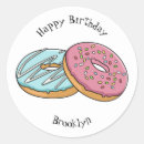 Search for cartoon doughnuts stickers Food