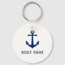 Search for vintage navy key rings Boating