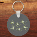 Search for amphibian key rings Funny frog