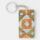 Search for amber key rings Watercolor