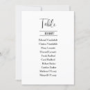 Search for table invitations Seating