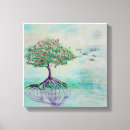 Search for tree of life canvas prints Spiritual