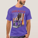 Search for dwight schrute tshirts Off road