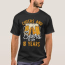 Search for f 18 Design