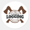 Search for log stickers Funny