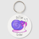 Search for slug key rings Cartoon