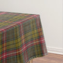 Search for scottish tartan tablecloths Green