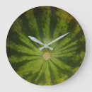 Search for vegetable clocks Farmer