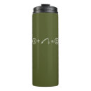 Search for trout travel mugs Angler