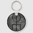 Search for rune key rings Symbol