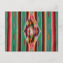 Search for indian fabric postcards Textile