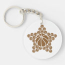 Search for basketball dunking key rings Dribble