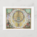 Search for planetary postcards Andreas